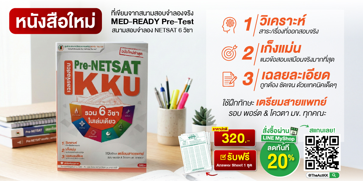 ประกาศผลคะแนน -02.jpg