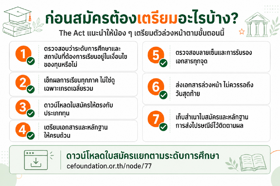 ประกาศทุน-07.jpg