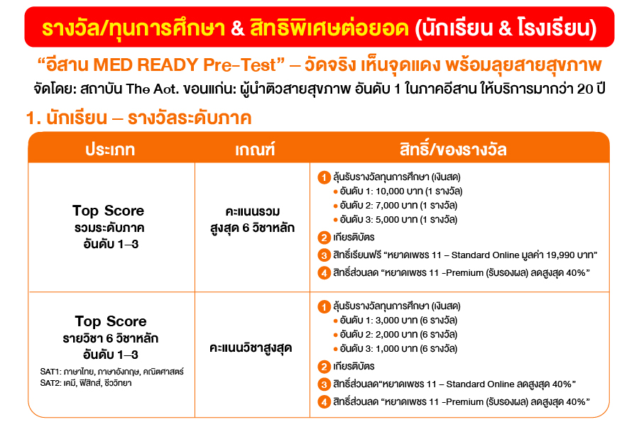รางวัล ทุน นักเรียนโรงเรียน-02_0.jpg