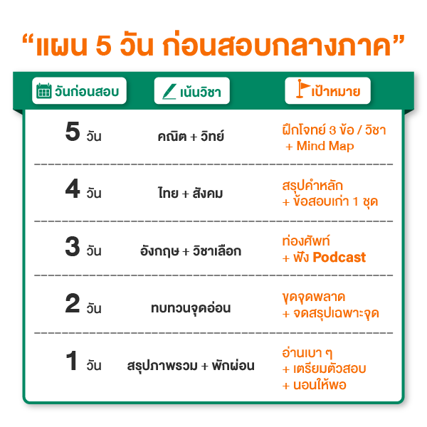 เนื้อหาเว็บ-01.png