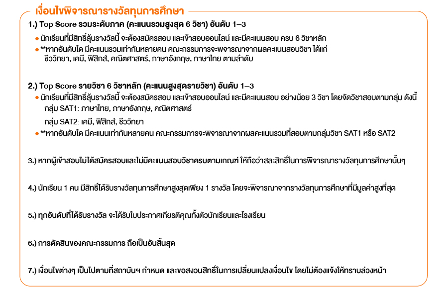 รางวัล ทุน นักเรียนโรงเรียน-034.jpg