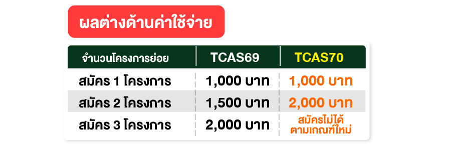 แพทย์มข.-02.jpg