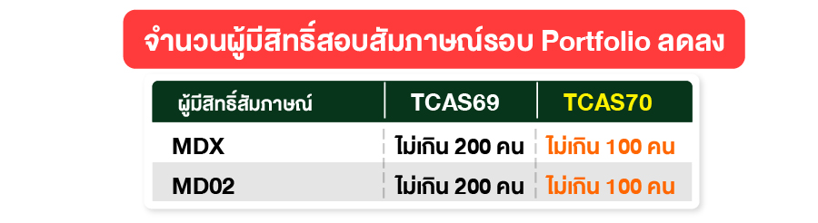 แพทย์มข.-04.jpg