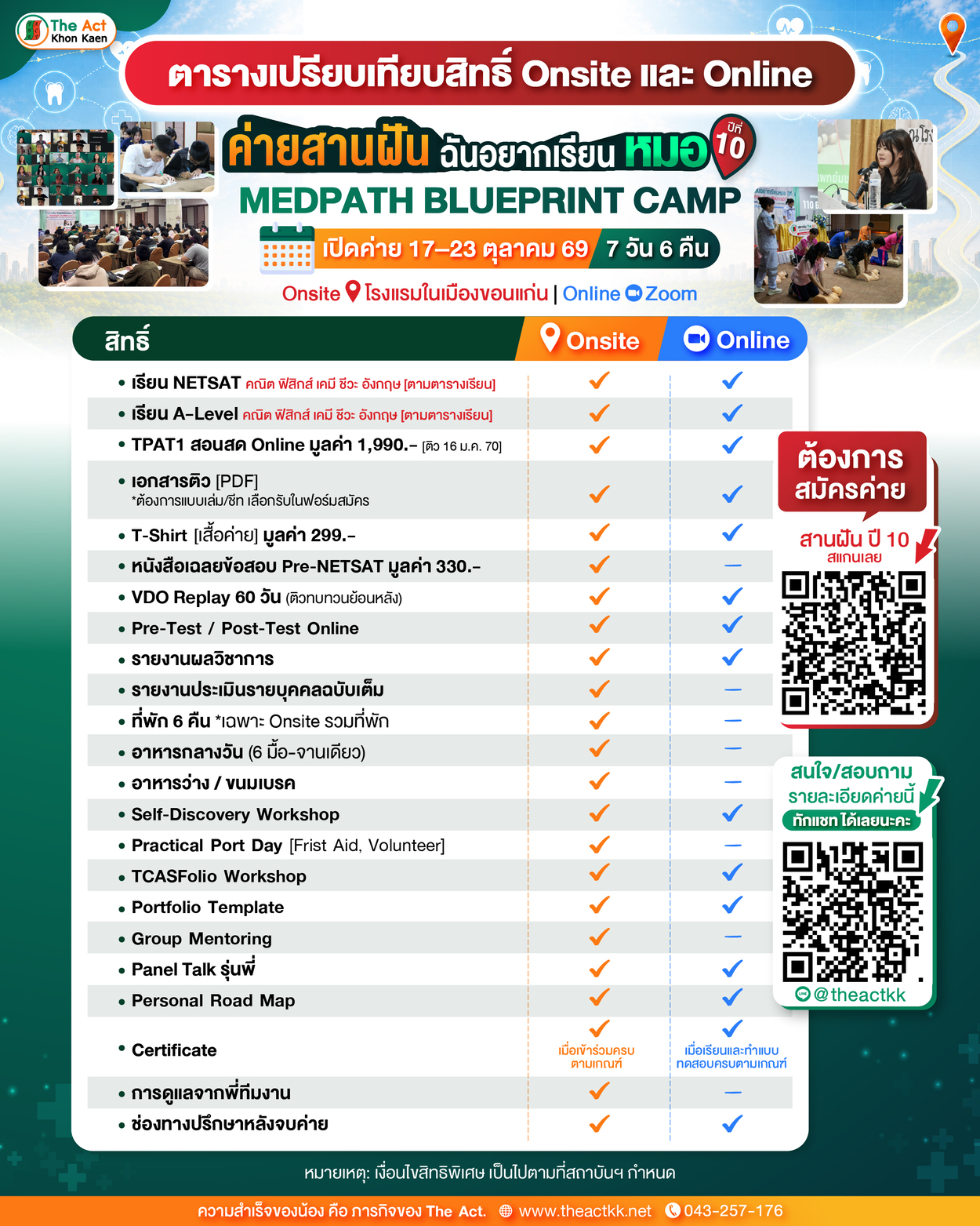PR ติวสานฝันช่วงตุลาปี10-สิทธิพิเศษ-01.jpg
