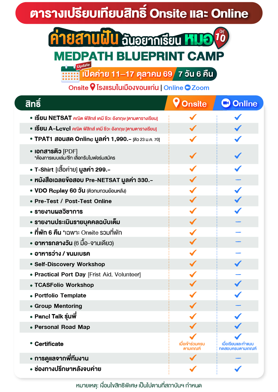 เว็บ-ฝันช่วงตุลาปี10-สิทธิพิเศษ-022.jpg