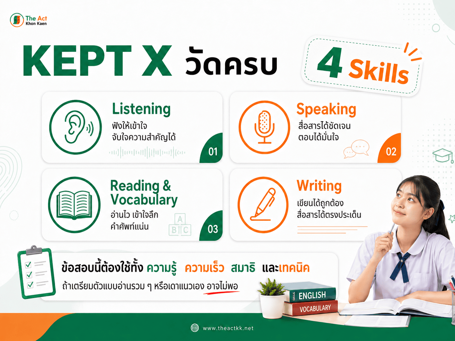 KEPT X คืออะไร-4.png