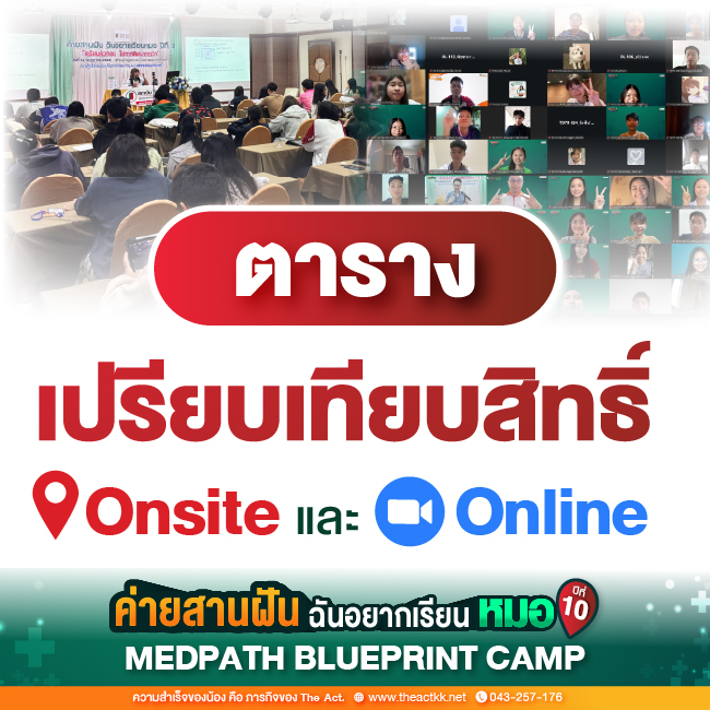 สิทธิพิเศษค่ายสานฝัน เรียนหมอ ปีที่ 10